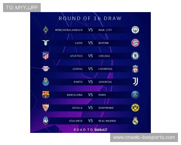 欧冠新赛制详解前八晋级十六强九至二十四名附加赛争夺出线名额